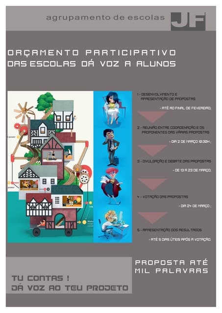 Orçamento Participativo dá Voz ás E...