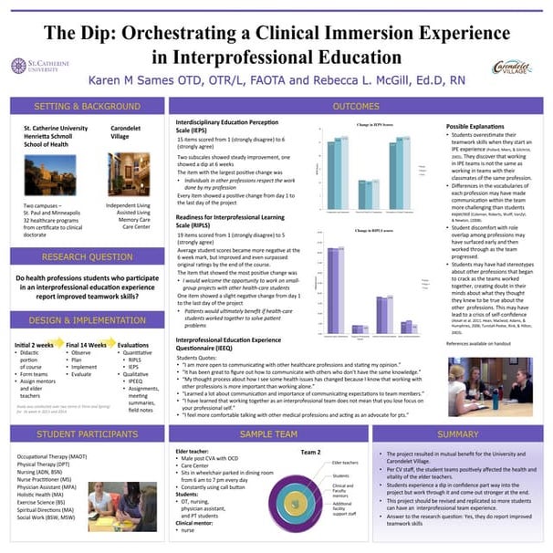 Orchestrating a clinical immersion experience in interprofessional ...