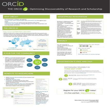 Orcid poster 09092013