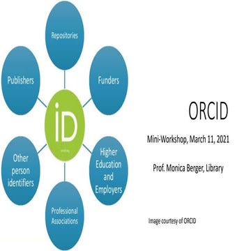 ORCID | PPT