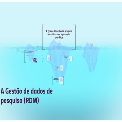 Gestão de dados de pesquisa: Como impulsionar a produção científica