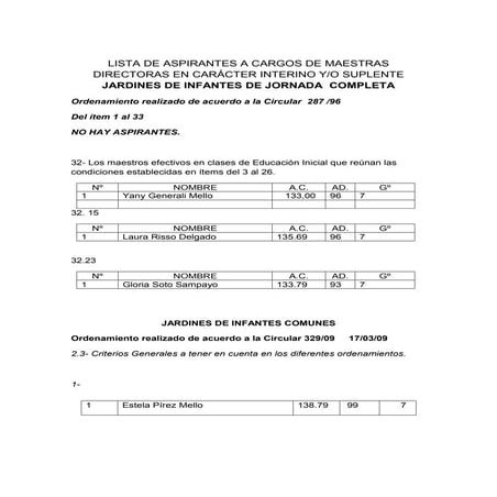 Ordenamientos ed.inicialtodos juntos 2015 (2)