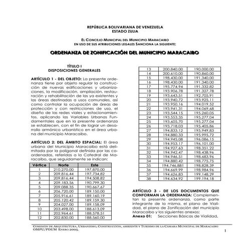 PDUM Ordenanza de Zonificacion (Derogada)