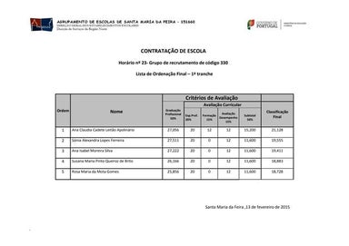 Horário nº 23- Grupo de recrutamento de código 330