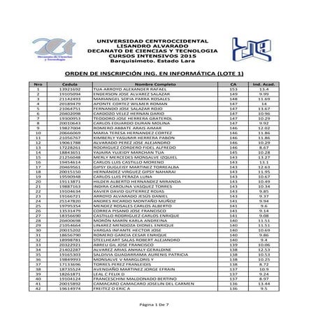 Orden Ing. en Informática (lote1)