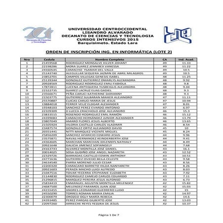Orden Ing. en Informática (lote2)