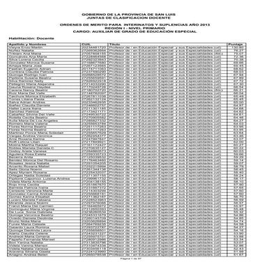 Orden meritoexec 2013