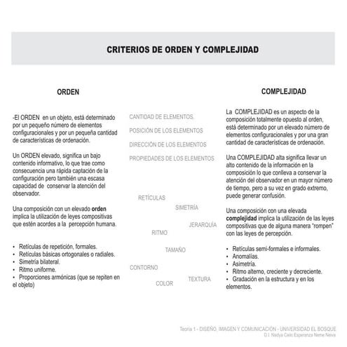 Orden Y Complejidad