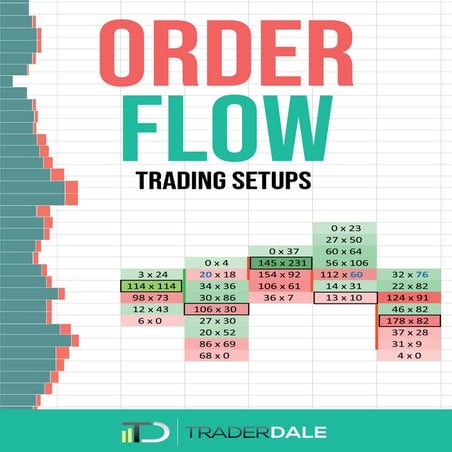 Order-Flow-Trading-Setups-1.pdf