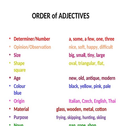 Order-of-Adjectives.materi sma/smk kelas 10