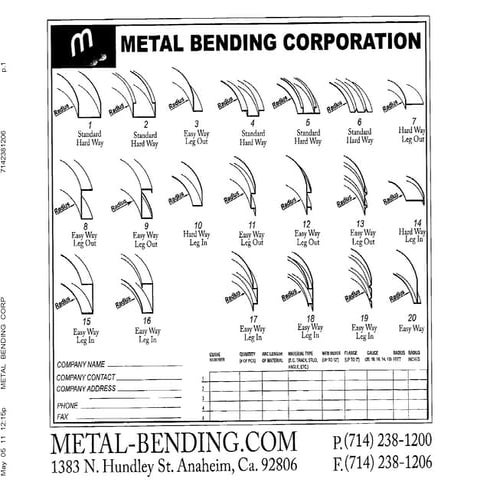 Rain Gutter/Flashing Worksheet | PDF