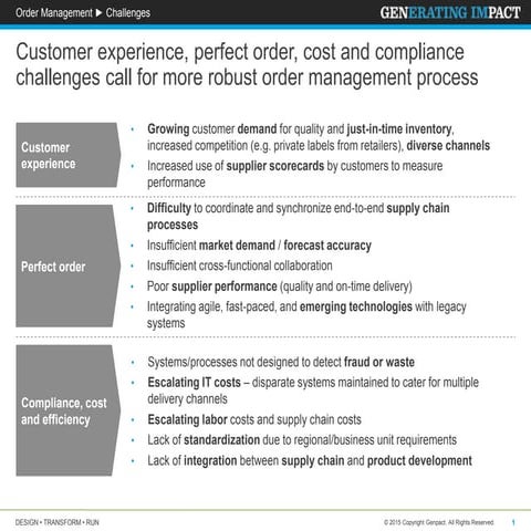 Sub-optimal Order Management negatively impacts customer experience