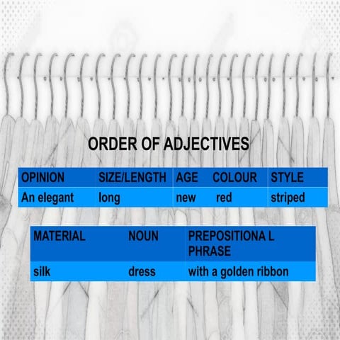 Order of adjectives
