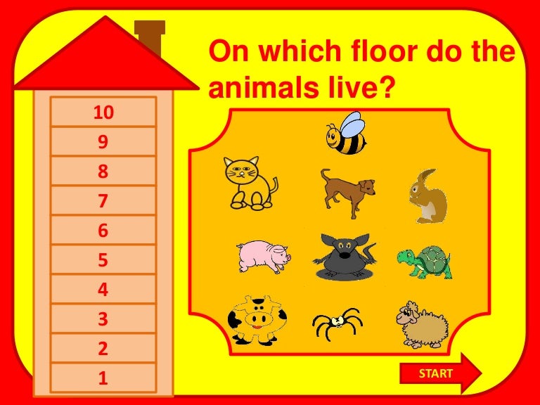 Ordinal numbers презентация