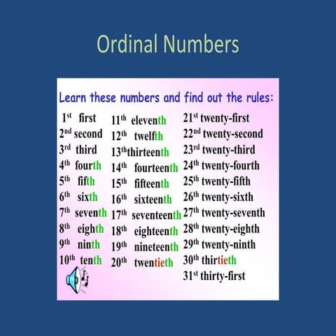 Ordinal Numbers