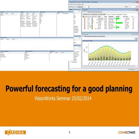 Ordina - VisionWorks Seminar: Bi Innovation Radar Part2