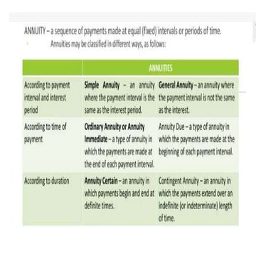 ordinary-annuities education topics.pptx