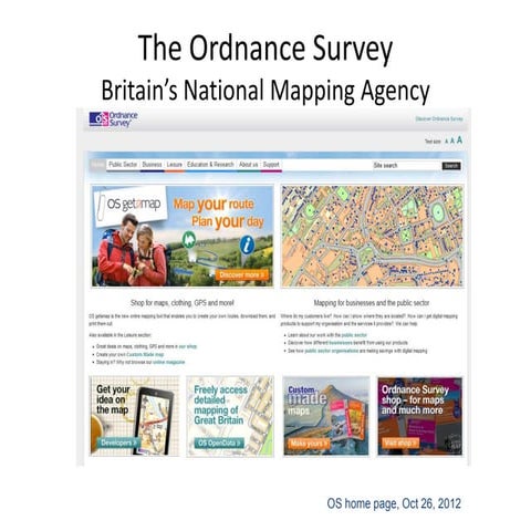 Ordnance survey