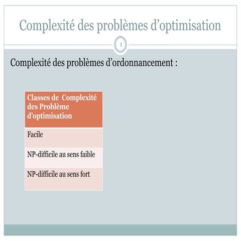 ordonnancement2023p2-240610101529-82c96eaa.pptx