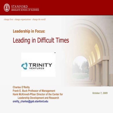 What is the Difference Between Leadership and Management?