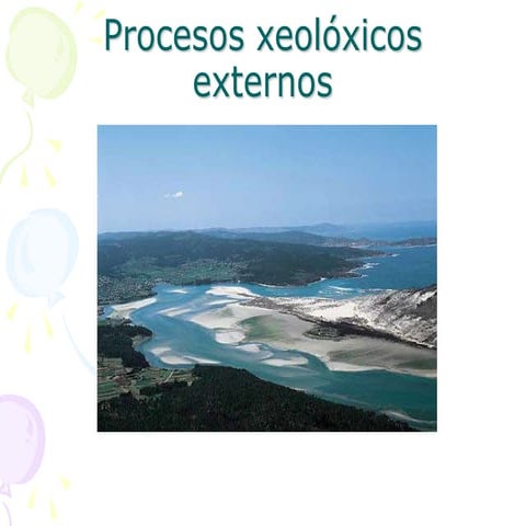 Procesos xeolóxicos externos