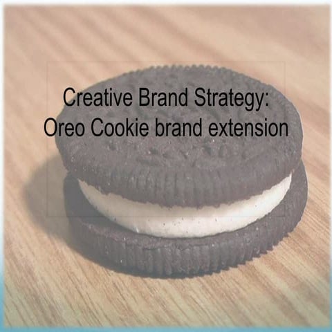 Creative Brand Strategy