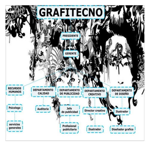 Organigrama grafitecno