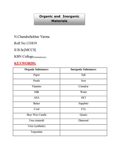 Organic And Inorganic Substances