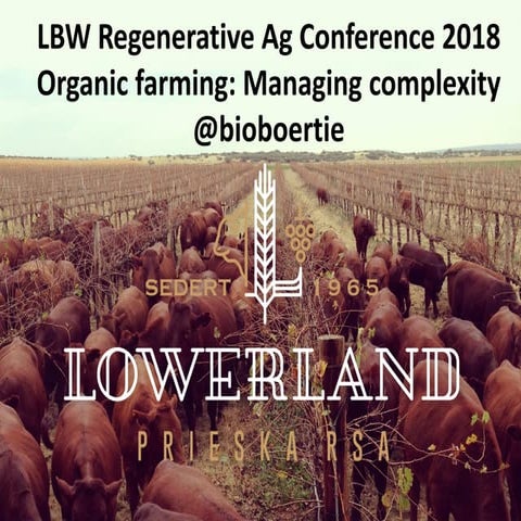 Organic farming: Managing complexity
