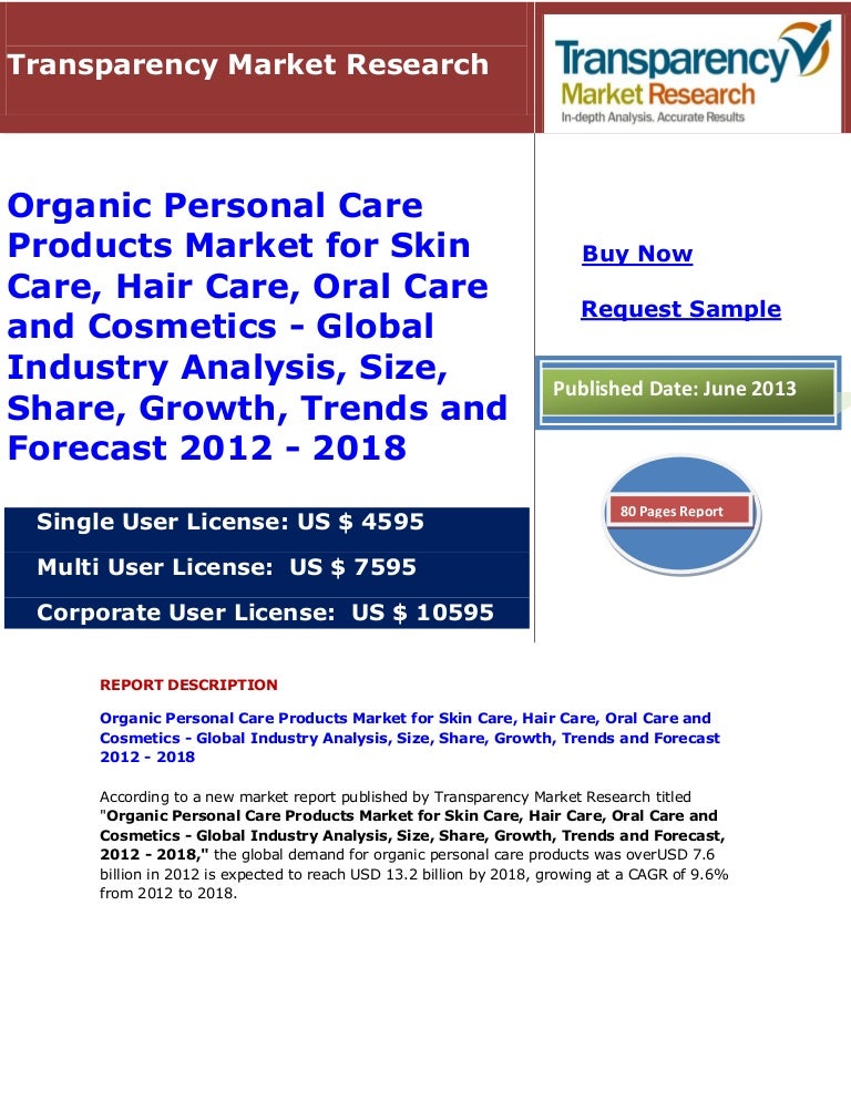 Organic Personal Care Products Market for Skin Care, Hair Care, Oral