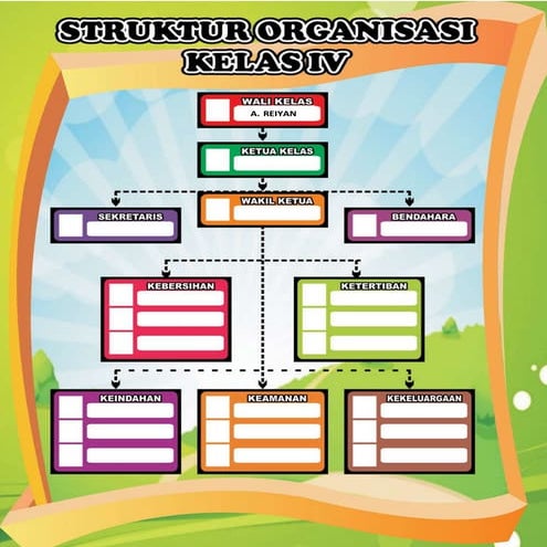 ORGANIGRAM.doc