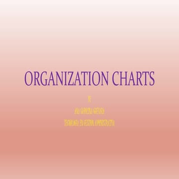 ORGANIZATION CHARTS