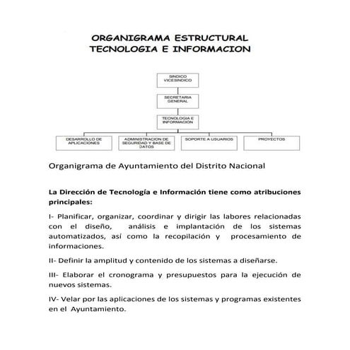 Organigrama de ayuntamiento del distrito nacional