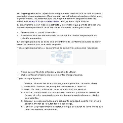 Organigramas pdf