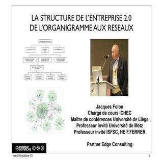 Organigramme et structure en réseau