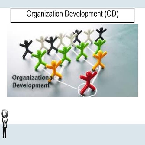 Organisational development nd change.ppt