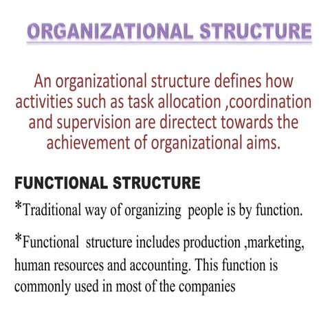 Types of organizational Structure