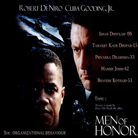 Organisation behaviour