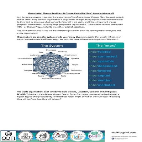 Organisation change readiness assessment paper 