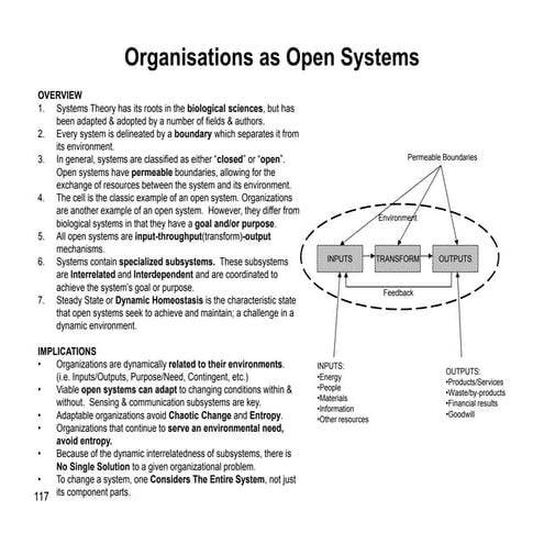 Organisations as Open Systems.pdf