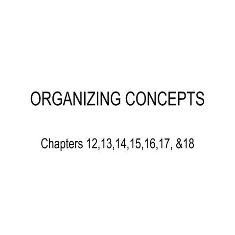 Organising unit ppt.ppt