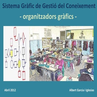 Organitzador grafic