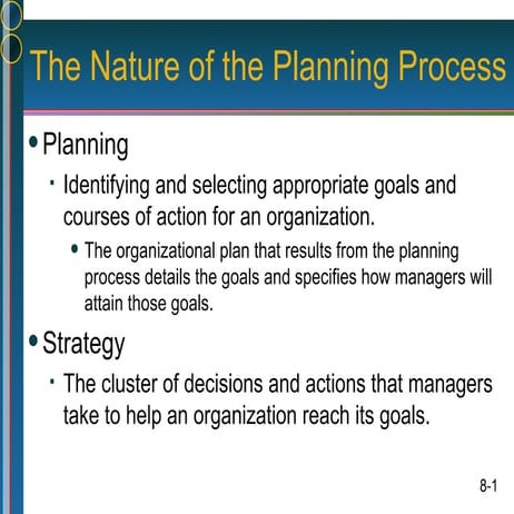 Organiza and management slides