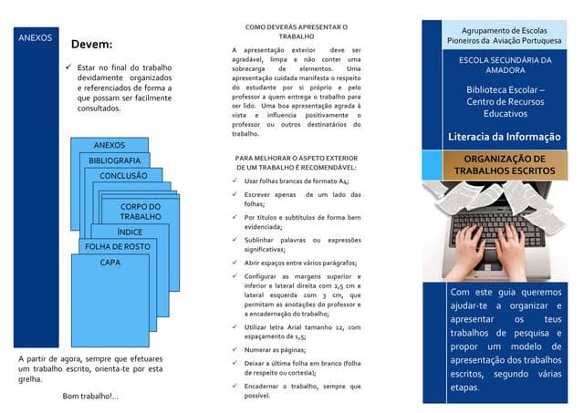 Organização trabalhos escritos