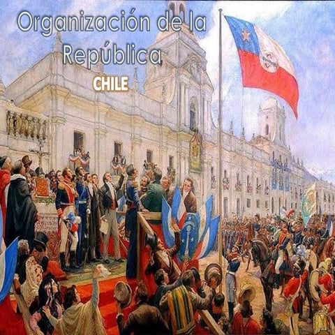 Organización de La República de CHILE | PPTX