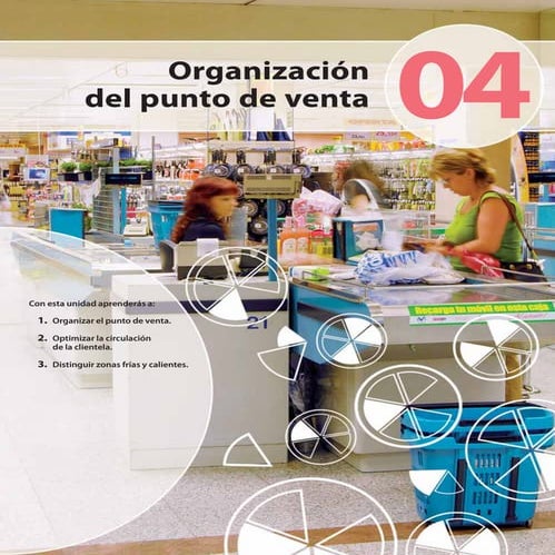 Organización del punto de venta | PDF