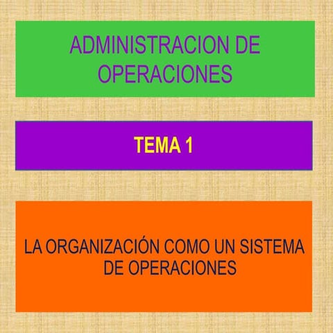 Administración de Operaciones | PPTX