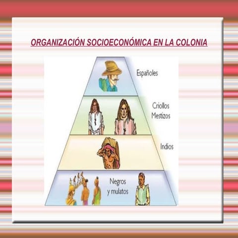Historia de costa rica (periodos de conquista y colonial)