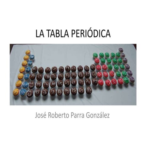 Organizacion de la tabla periódica