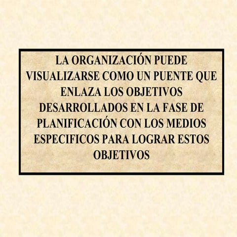 Organizacion I